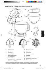 KitchenAid 5KSM125 Series Handleiding