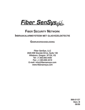 FIBER SENSYS FCA-286 Gebruikershandleiding