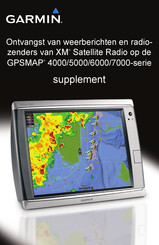 Garmin GPSMAP 6000 Series Supplement Gebruikershandleiding