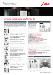 Jura GIGA X7 Professional Verkorte Handleiding