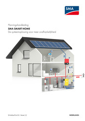 SMA SMART HOME Handleiding