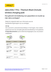 Jabra Elite 7 Pro Korte Instructie