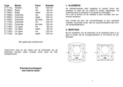 Itho La Ligne D 7182/5 Handleiding