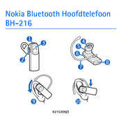 Nokia BH-216 Handleiding