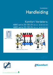 komfort 4880 Series Installatiehandleiding