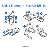 Nokia BH-101 Gebruikershandleiding