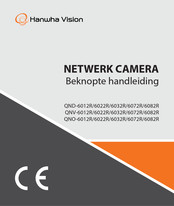 Hanwha Vision QNV-6012R Handleiding