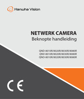 Hanwha Vision QND-8080R Handleiding