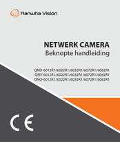 Hanwha Vision QND-6022R1 Handleiding