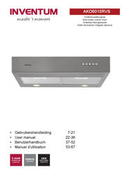 Inventum AKO6015RVS Gebruikershandleiding