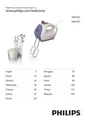 Philips HR1572 Gebruikershandleiding