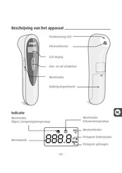 Reer Colour SoftTemp Handleiding