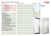 Nibe F11 PC Series Gebruiksaanwijzing