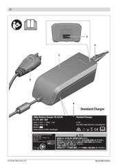 Bosch eBike Battery Charger 36-4/230 Handleiding