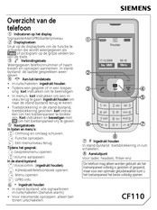 Siemens CF110 Gebruiksaanwijzing