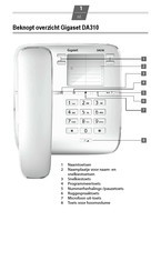 Gigaset DA310 Handleiding