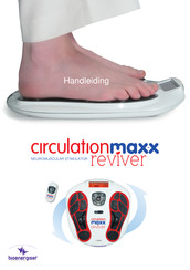 BioEnergiser circulation maxx revier Handleiding