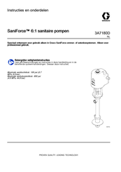 Graco SaniForce 25N007C31 Instructies