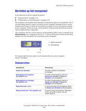 Xerox Phaser 5500 Gebruiksaanwijzing