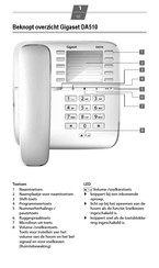 Gigaset DA510 Handleiding