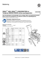 Graco GMAX II 5900 Bedieningshandleiding