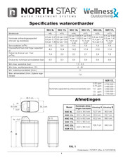 North Star NSC 14L Handleiding