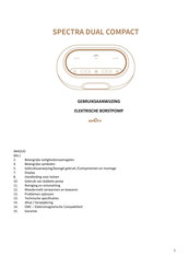 Spectra Dual Compact Gebruiksaanwijzing