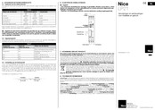 Nice LP21 Handleiding Voor Installatie En Gebruik