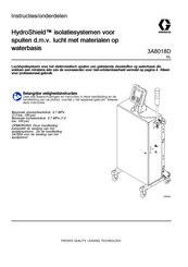 Graco HydroShield Instructies