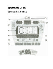 SportsArt C53R Handleiding