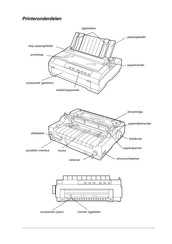 Epson LQ-580 Gebruiksaanwijzing