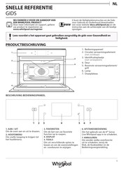 Whirlpool W9 MW261 IXL Gebruikershandleiding