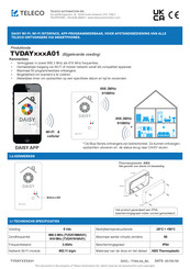 Teleco TVDAY A01 Series Korte Handleiding