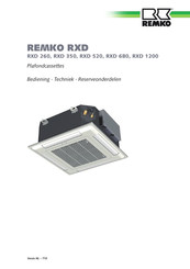 REMKO RXD 680 Bedieningshandleiding