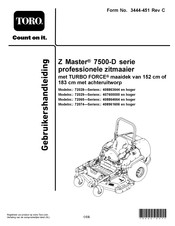 Toro 72029 Gebruikershandleiding