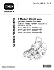 Toro 72028 Gebruikershandleiding