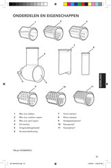 KitchenAid 5KSMEMVSC Gebruikershandleiding