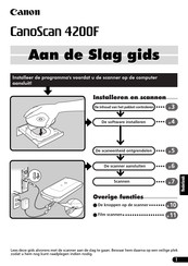 Canon CanoScan 4200F Snelle Naslaggids