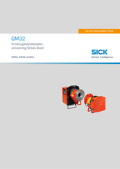 SICK GM32 Gebruiksaanwijzing