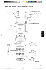 KitchenAid 5KFP0919EDG Handleiding