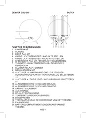 Denver CRL-310 Gebruikershandleiding