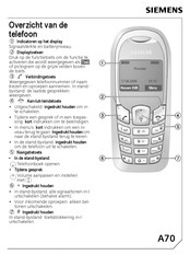 Siemens A70 Gebruiksaanwijzing