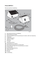 Prisma VENT50-C Beknopte Handleiding