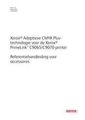 Xerox PrimeLink C9065 Handleiding