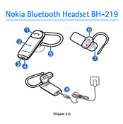 Nokia BH-219 Gebruikershandleiding