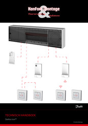 Danfoss Icon Technische Handleiding