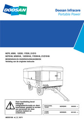 Doosan 21/215 Bedienings- En Onderhoudshandleiding