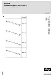 Viega 4965.33 Gebruiksaanwijzing