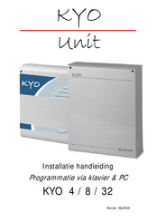 Bentel KYO 4 Installatiehandleiding