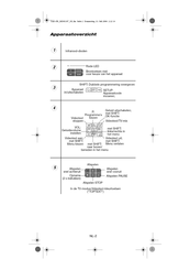 Medion MD 81187 Handleiding